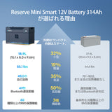 Renogy Reserve Mini スマート 12V 200Ah&314Ah