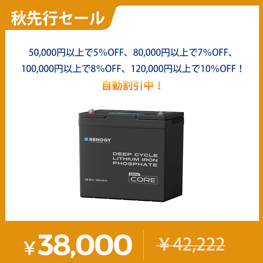 【新発売】ヒート機能付き 12V 100Ah Coreシリーズ  Mini リン酸鉄リチウムイオンバッテリー