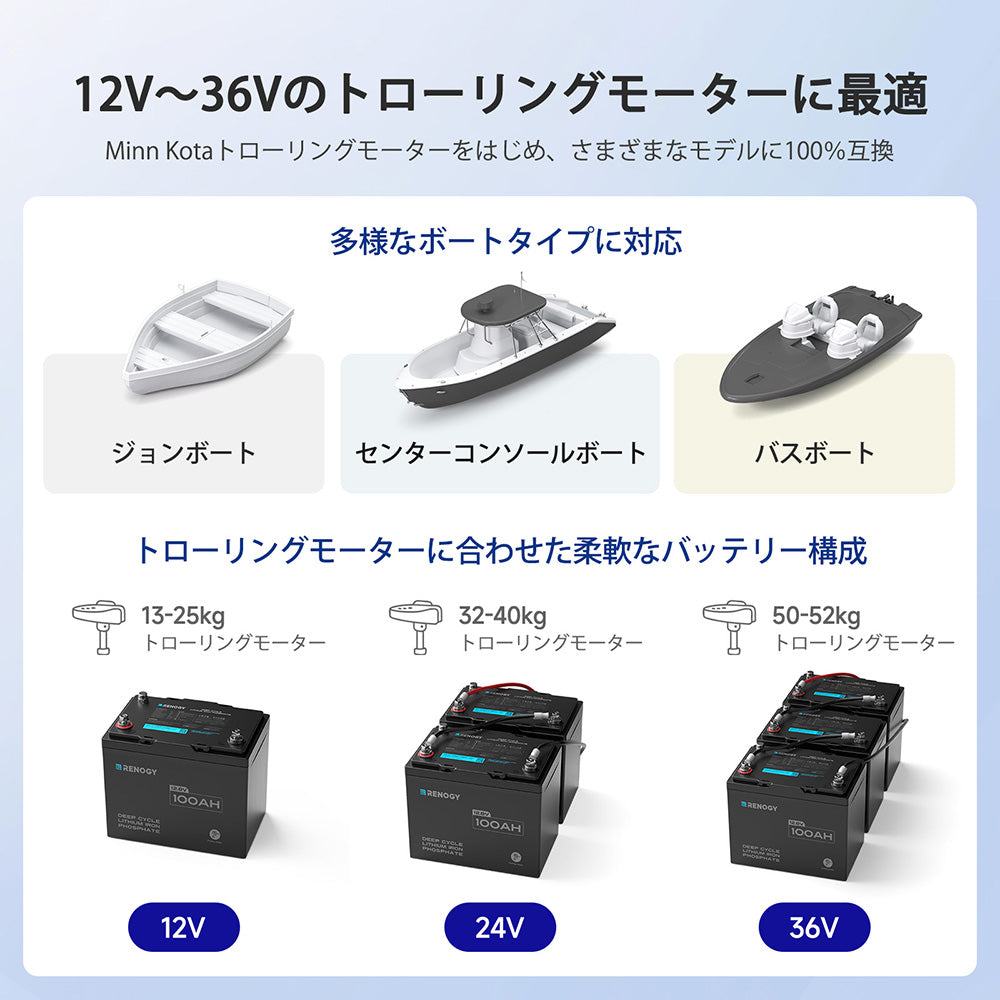 12V 100Ah トローリングモーターリン酸鉄リチウムイオンバッテリー Bluetooth付き