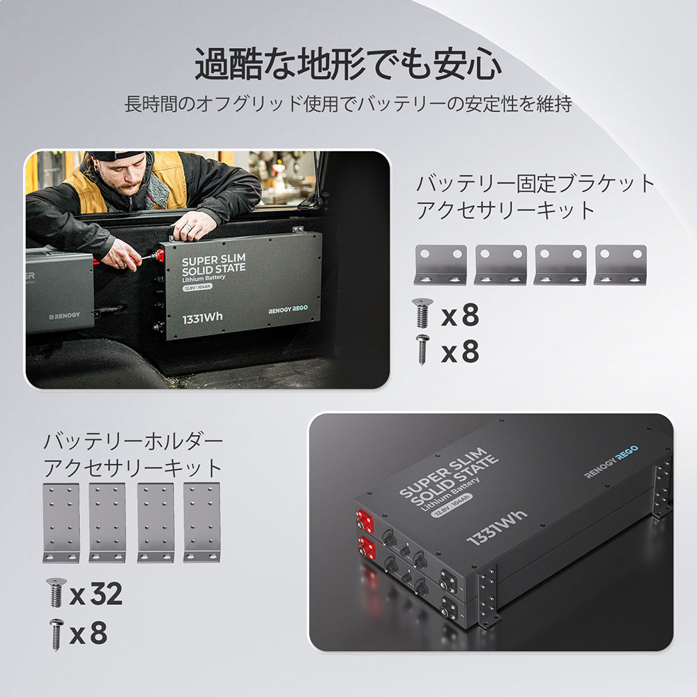 REGO シリーズ 12.8V 104Ah 超薄型半固体リン酸鉄リチウムイオンバッテリー