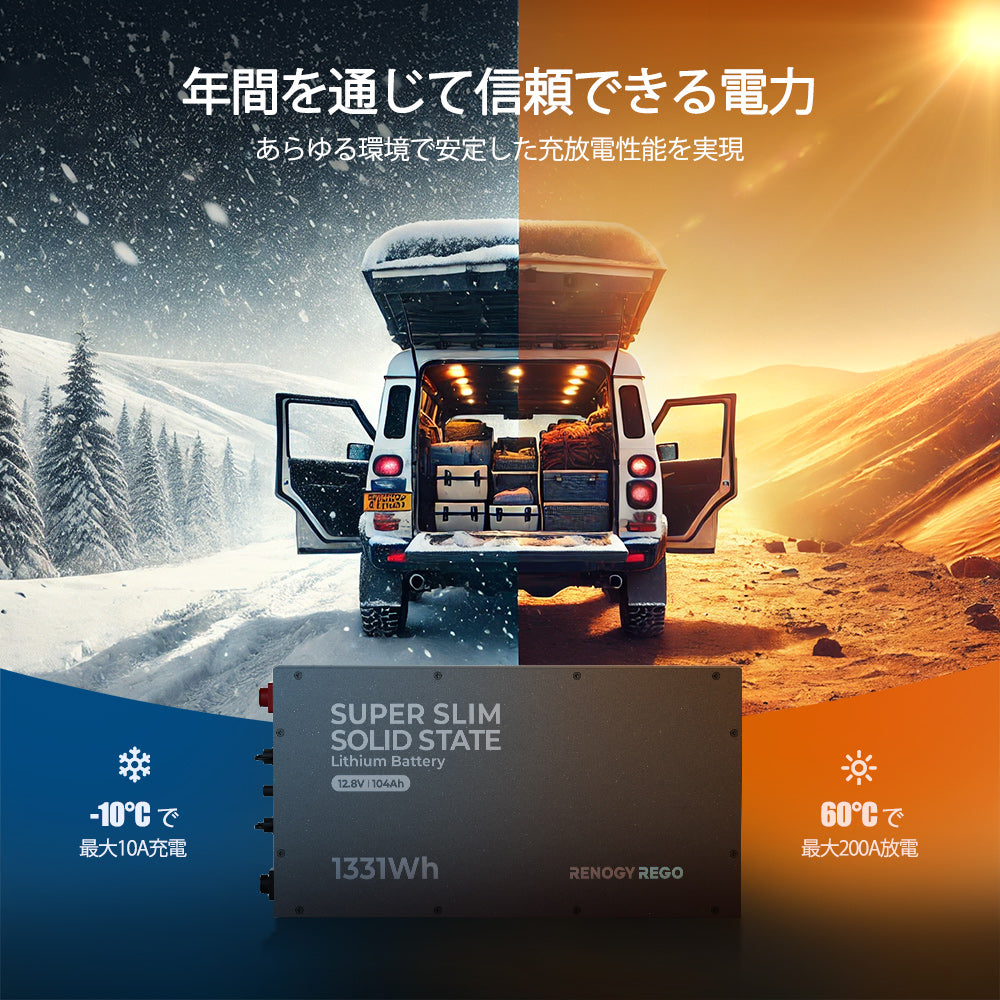 REGO シリーズ 12.8V 104Ah 超薄型半固体リン酸鉄リチウムイオンバッテリー