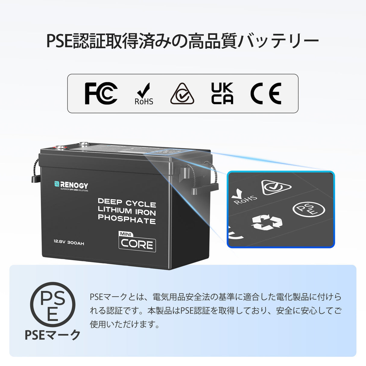 12V 300Ah Coreシリーズ Mini リン酸鉄リチウムイオンバッテリー