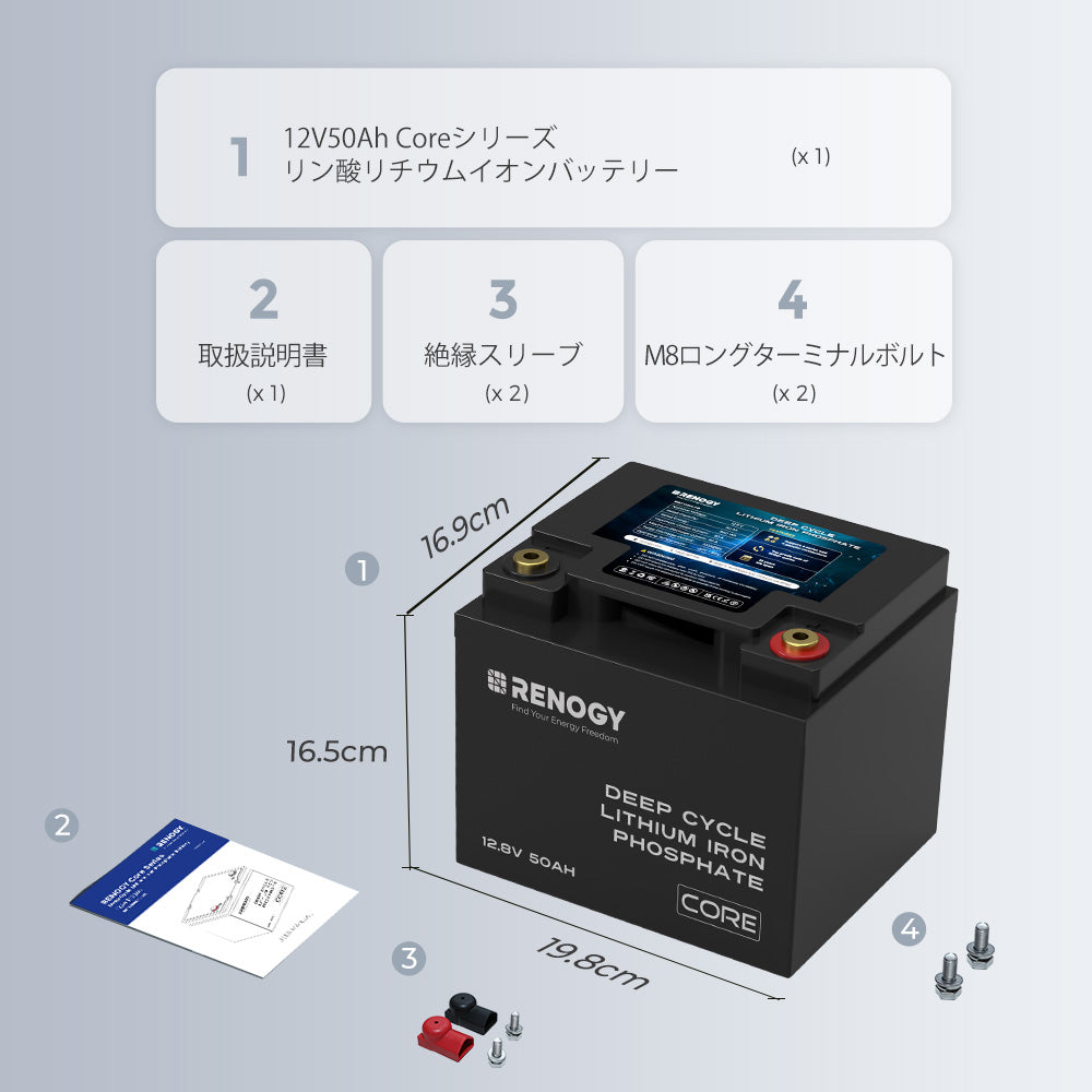 Core シリーズ 12V 50AH リン酸鉄リチウムイオンバッテリー