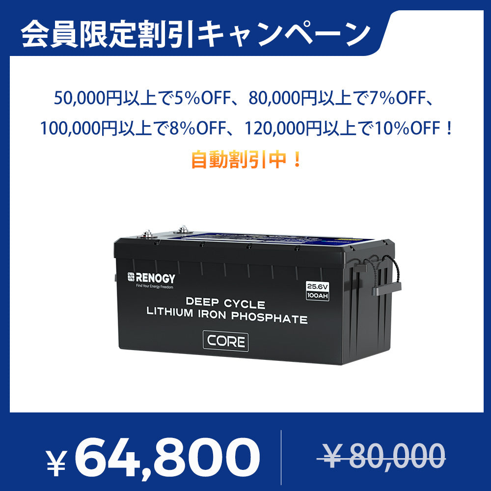 サンセリティーミライフ 12V 100Ah Core シリーズ Mini リン酸鉄リチウムイオン