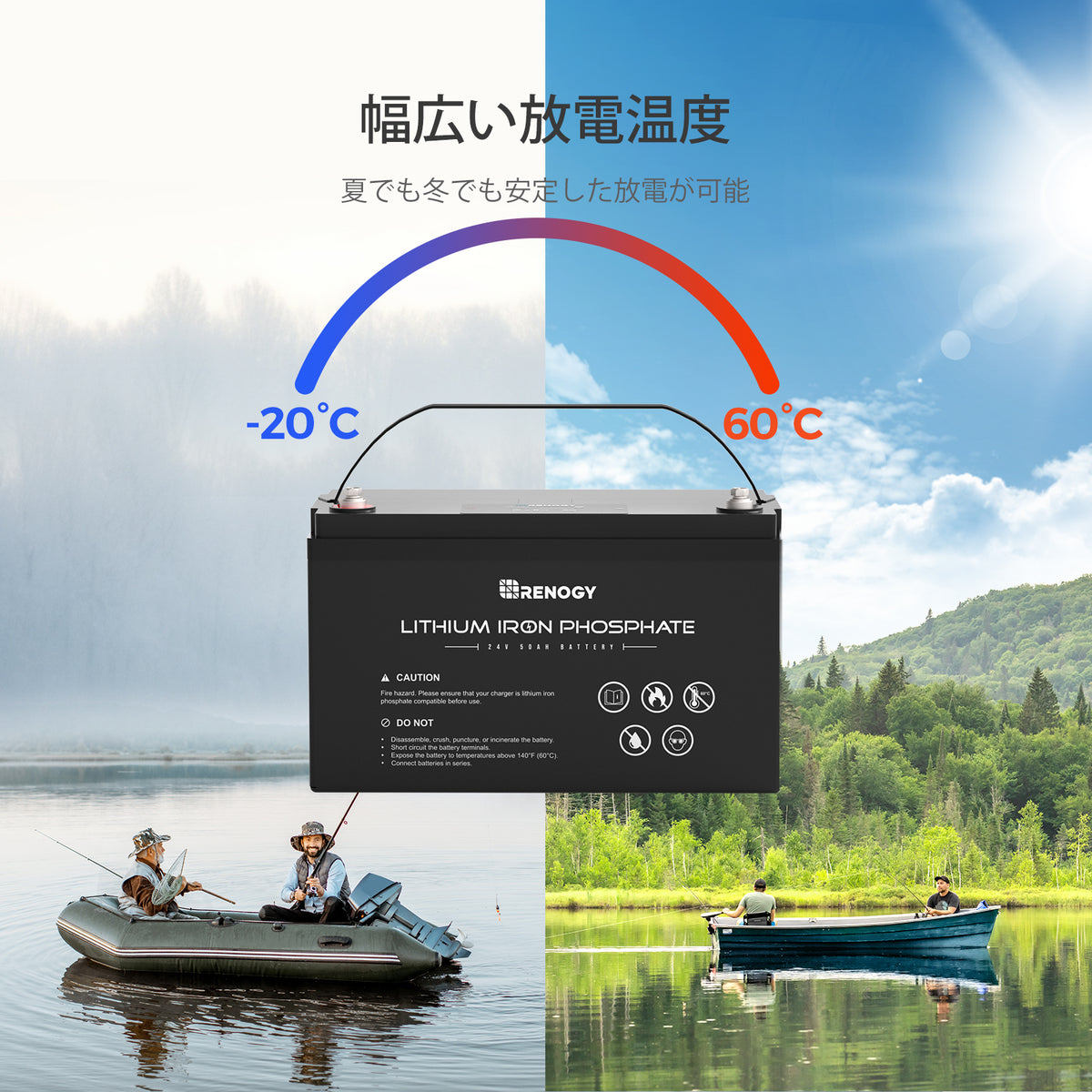 24V 50AH リン酸鉄リチウムイオンバッテリー