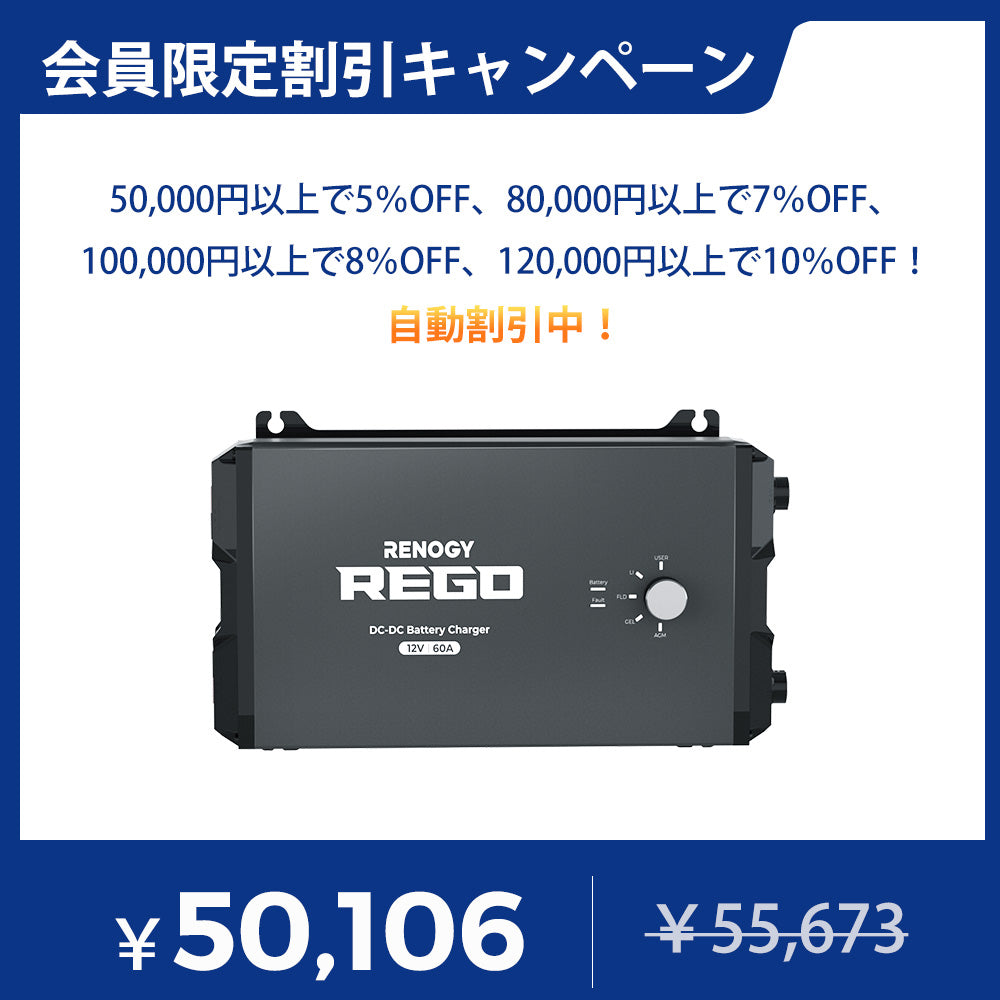 12V 60A REGOシリーズ 走行充電器 Bluetoothモジュール内蔵（専用アンダーソンケーブル付き）