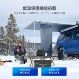 ROVER LITEシリーズ 60A 12V/24V/36V/48V  MPPT チャージコントローラー