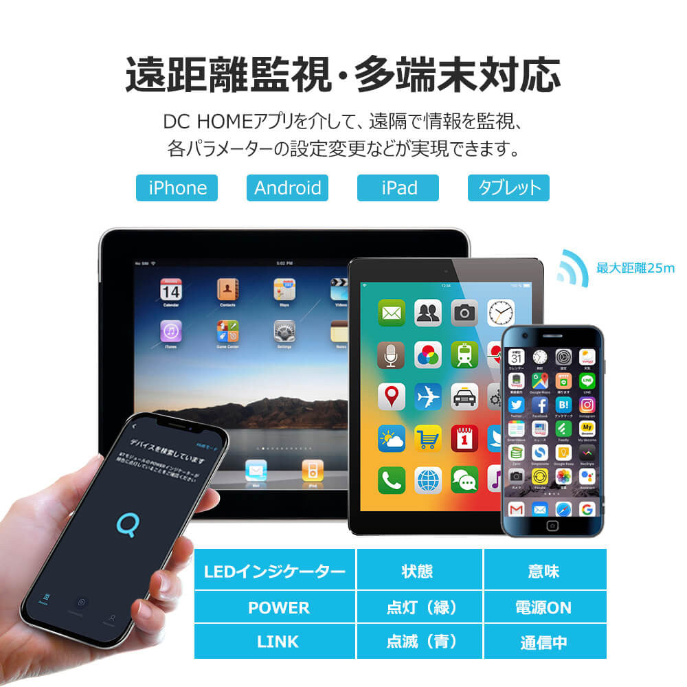 RENOGY BT-2 BLUETOOTH モジュール