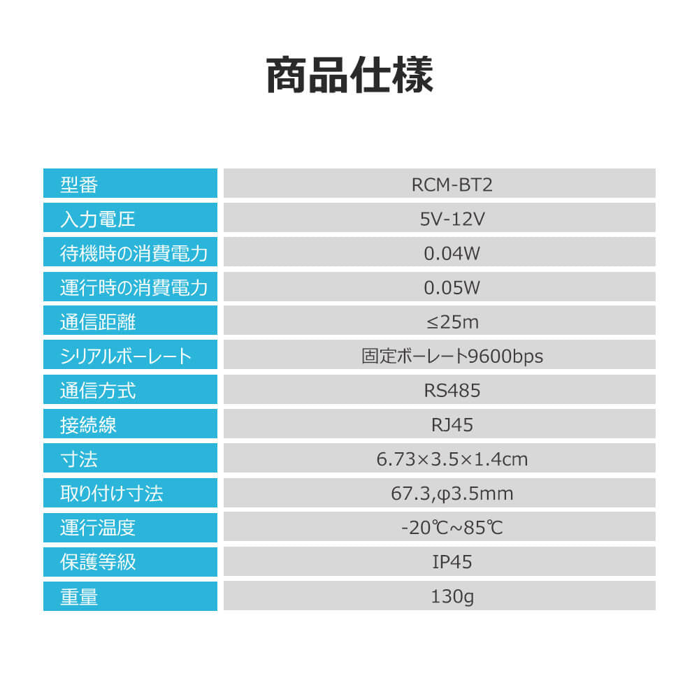RENOGY BT-2 BLUETOOTH モジュール