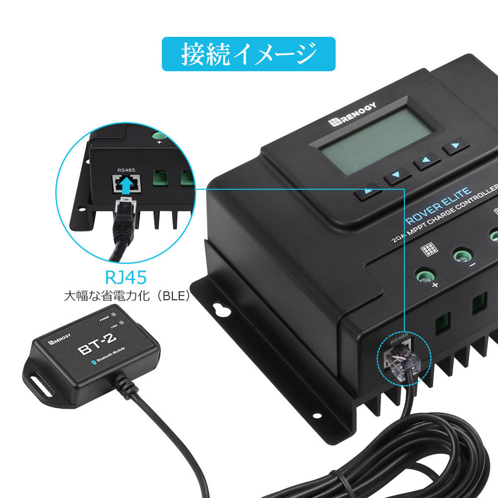 RENOGY BT-2 BLUETOOTH モジュール
