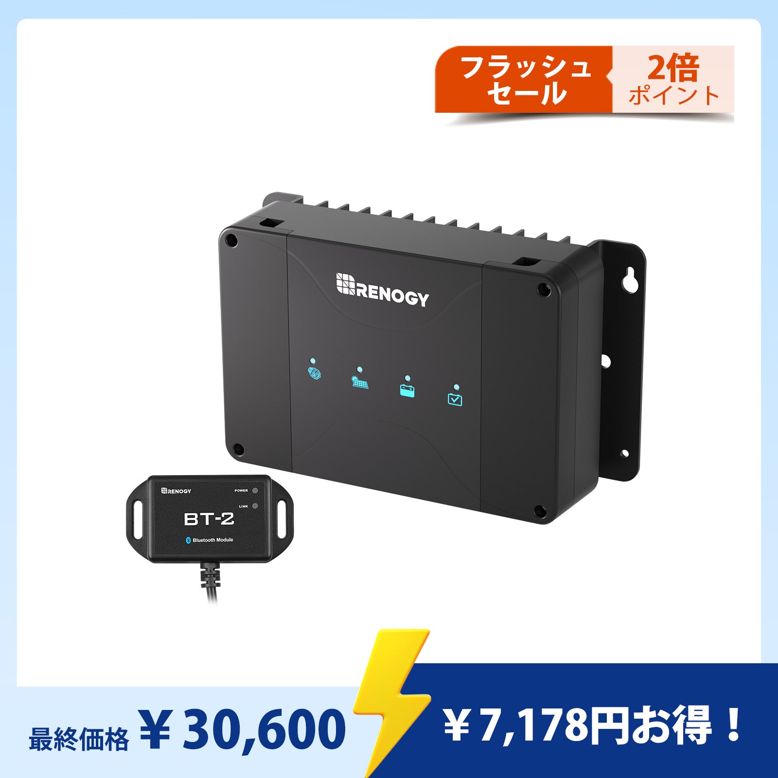 E.FLEXシリーズ 200W 折り畳みポータブルソーラーパネル USBポート付き