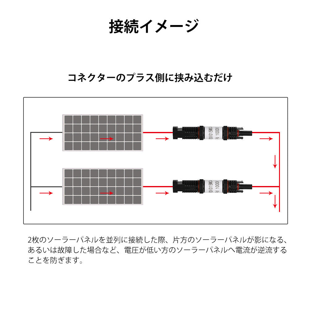 RENOGY 15A MC4コネクター型逆流防止ダイオード