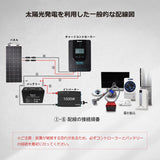 正弦波インバーター1000W 12V 50/60HZ切替可能