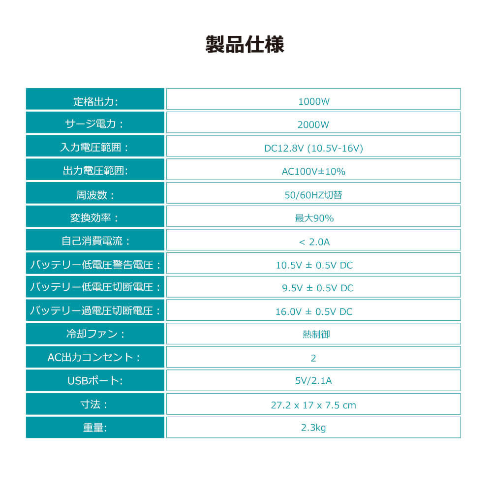 正弦波インバーター1000W 12V 50/60HZ切替可能