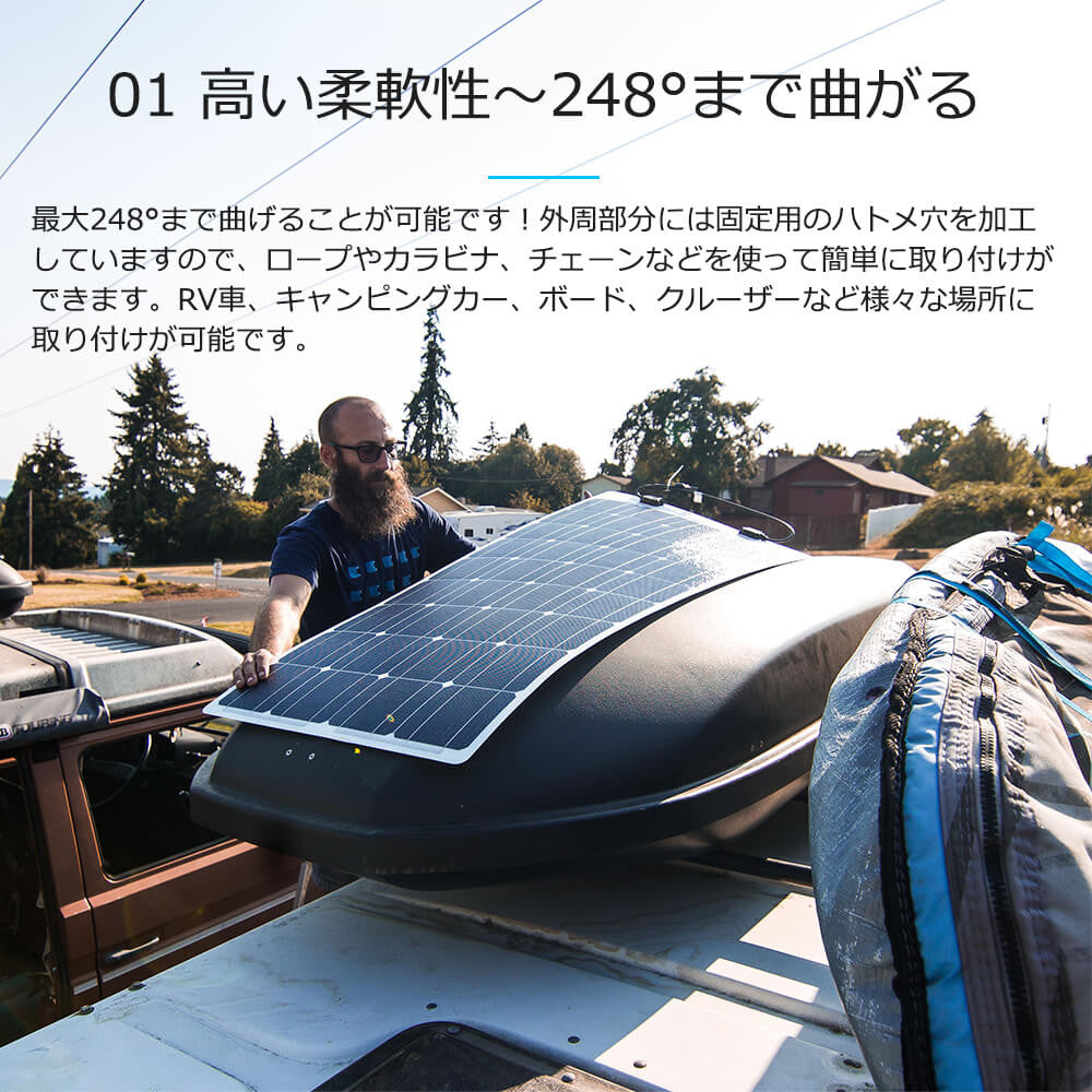 RENOGY フレキシブルソーラーパネル175W