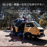RENOGY フレキシブルソーラーパネル175W