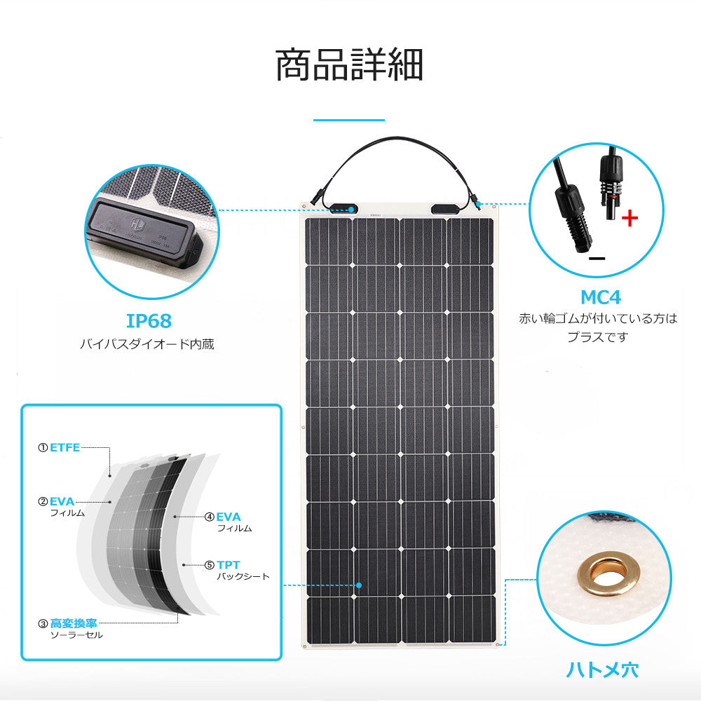 RENOGY 175W フレキシブルソーラーパネル G2モデル フレキシブルソーラーパネル 175W【G2モデル】 | Renogy JP