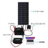 RENOGY フレキシブルソーラーパネル175W