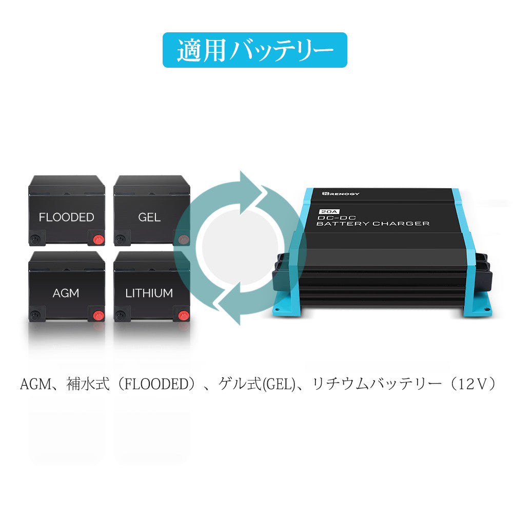 Renogy DC-DC 走行充電器 12V 20A|40A