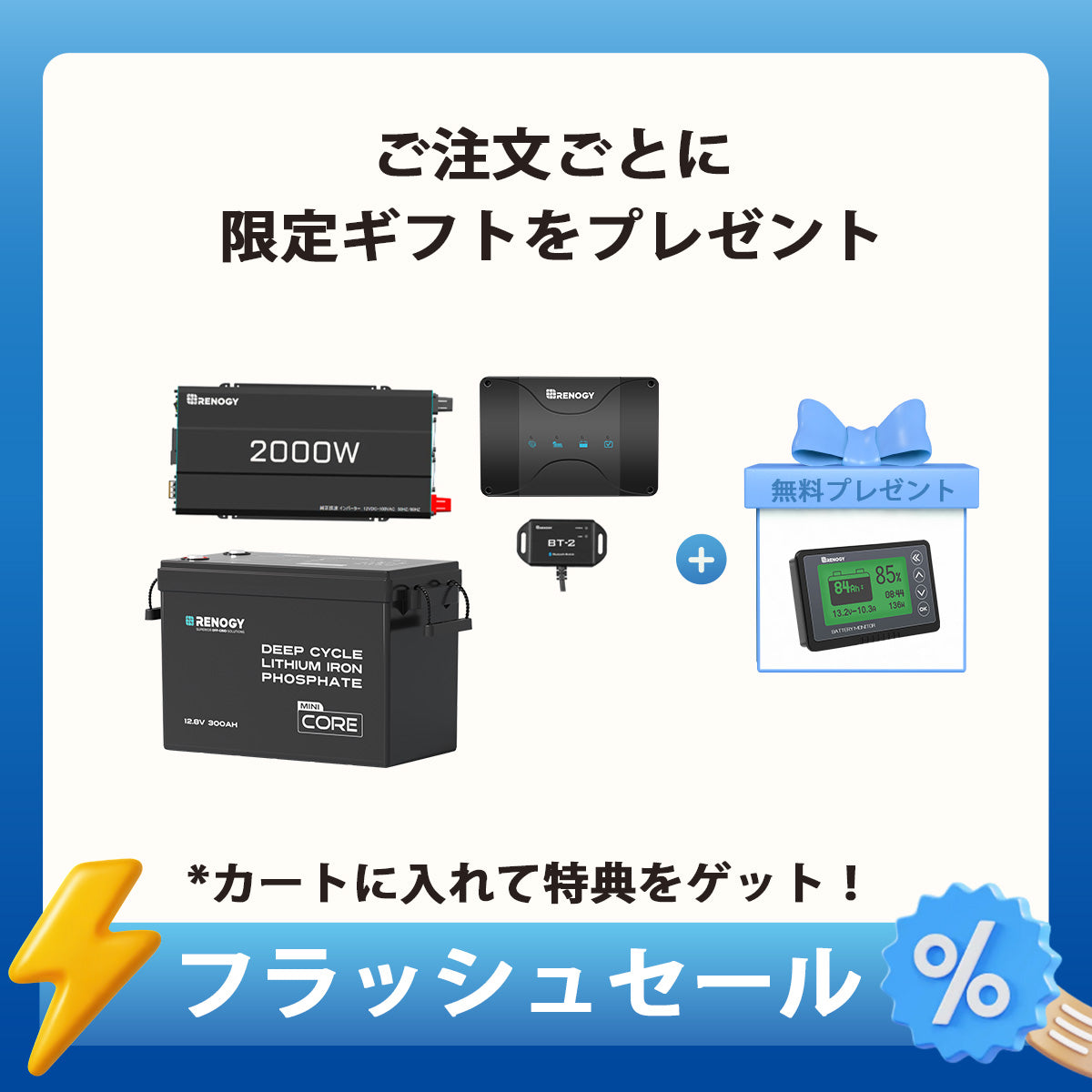 RVソリューション | 3.8kWhスタンダードモデル & 7.6kWh大容量モデル