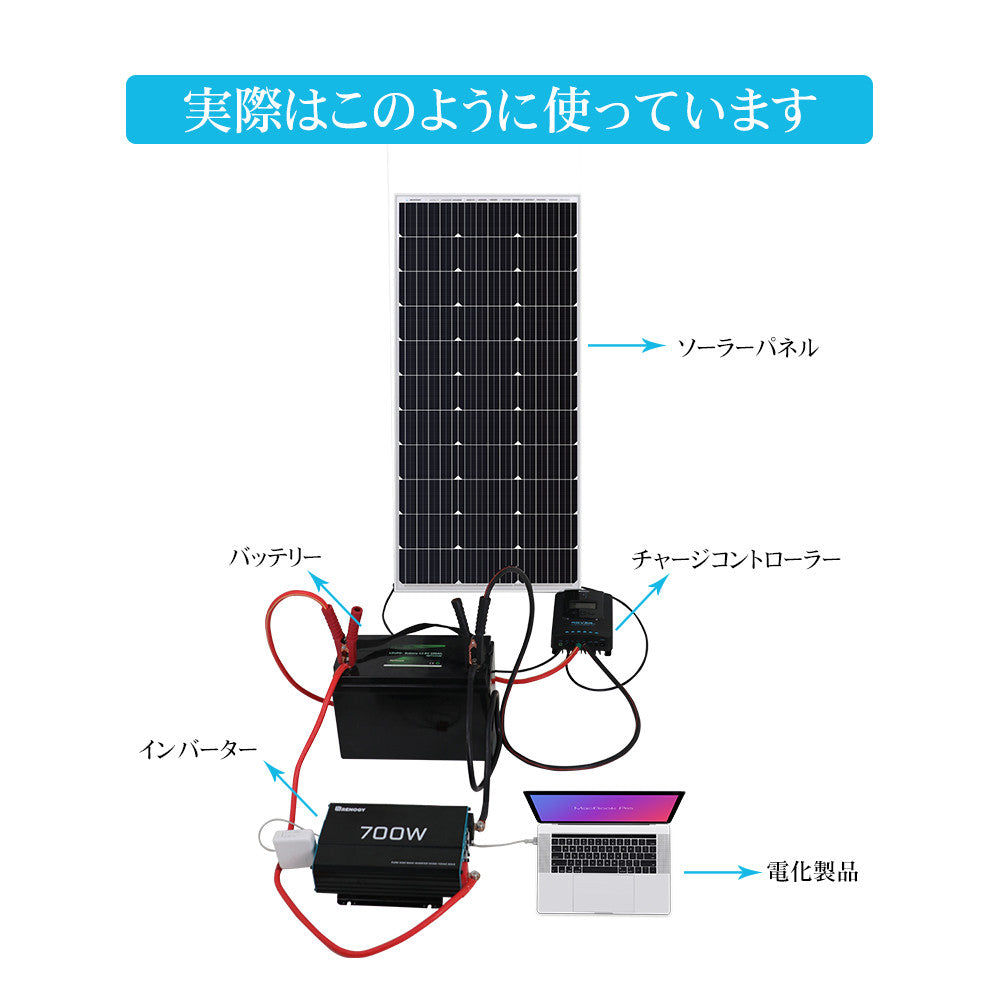 RENOGY MPPT チャージコントローラー60A Rover LIシリーズ

