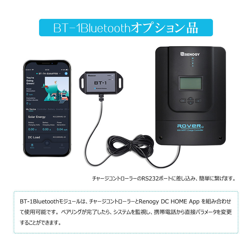 RENOGY MPPT チャージコントローラー60A Rover LIシリーズ