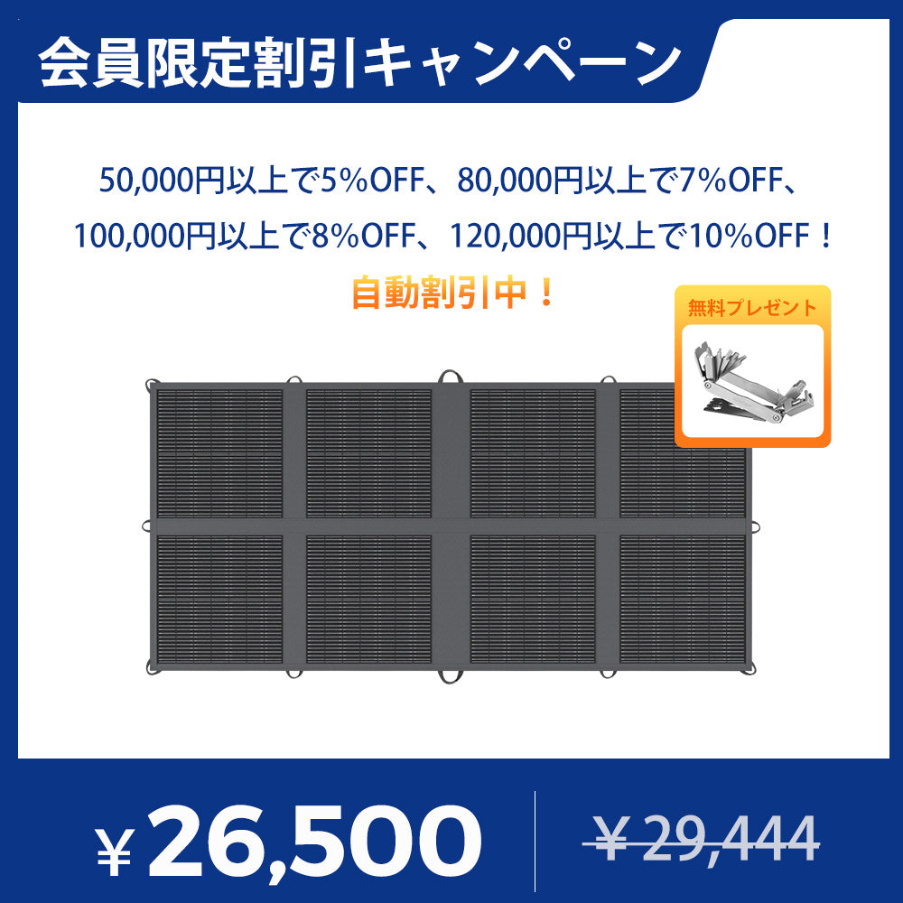 【新発売】200W 折り畳みソーラーパネルブランケット