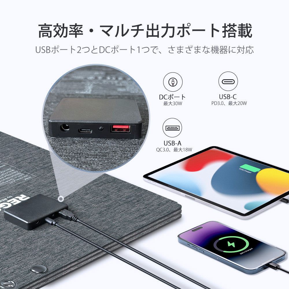30W 折り畳みポータブルソーラーパネル