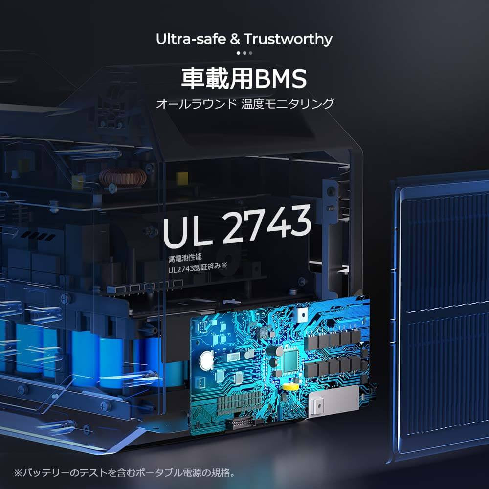 RENOGYポータブル電源  1000