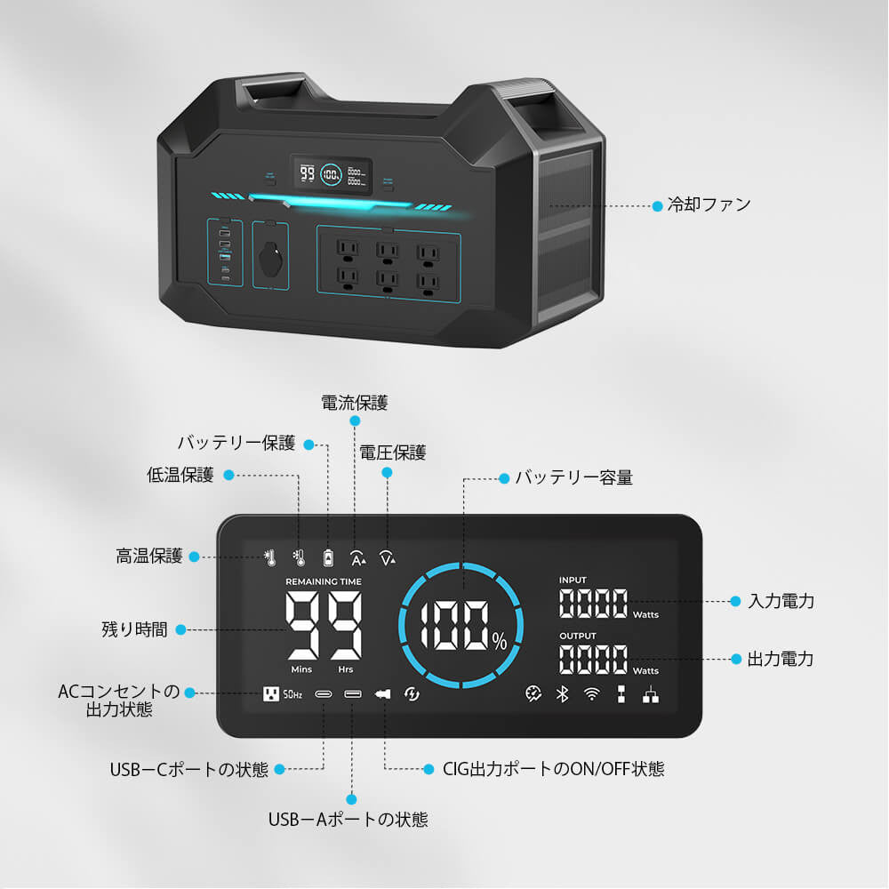 RENOGYポータブル電源  1000