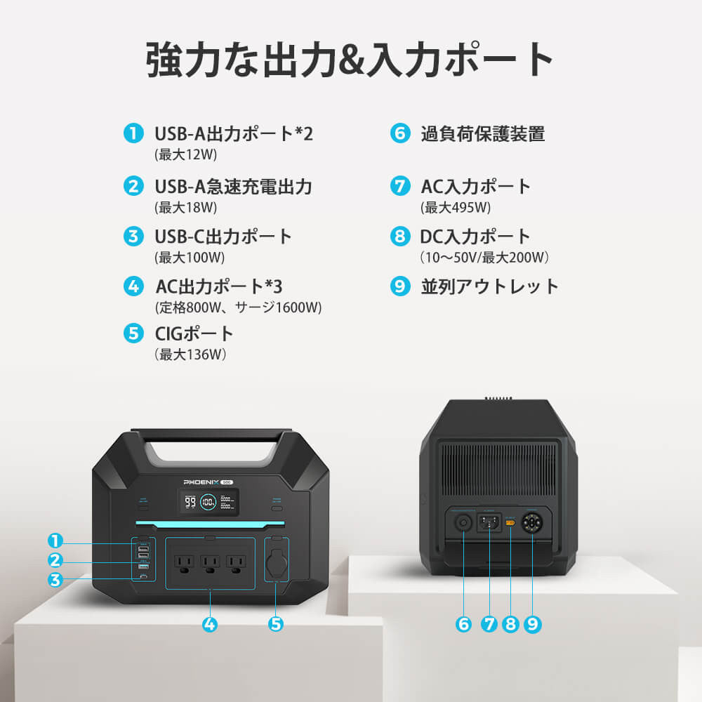 RENOGYポータブル電源 500