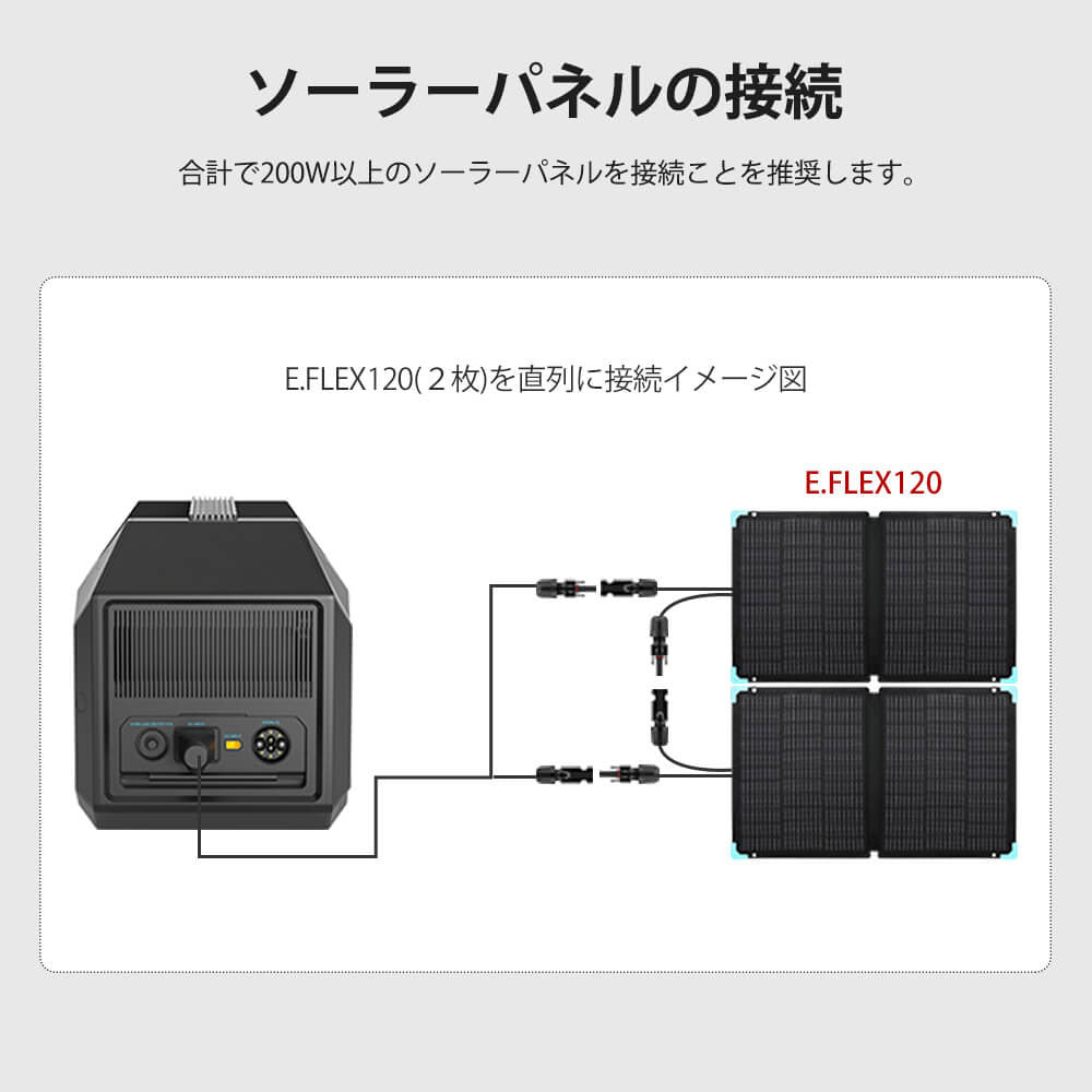RENOGYポータブル電源 500