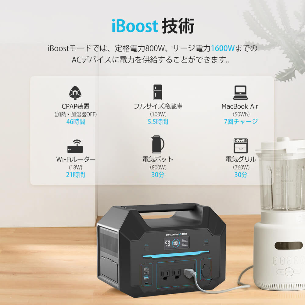 RENOGYポータブル電源 500