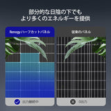 両面ソーラーパネル 115W
