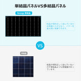 ブラックタイプ フレキシブルソーラーパネル 100W