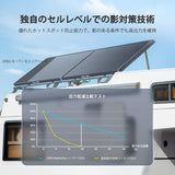 120W ShadowFluxシリーズ N型 ソーラーパネル