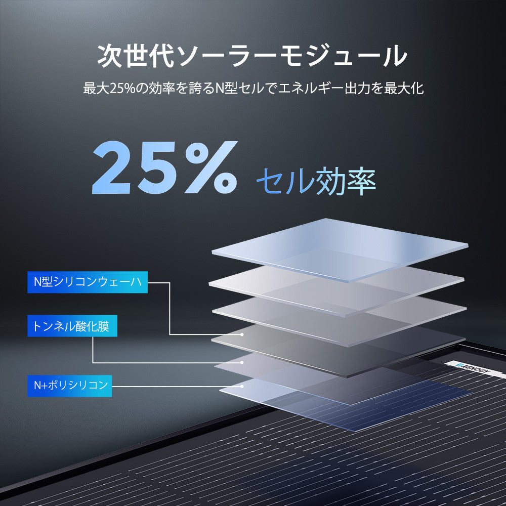 120W ShadowFluxシリーズ N型 ソーラーパネル