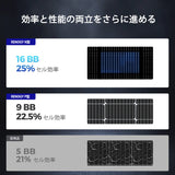 120W ShadowFluxシリーズ N型 ソーラーパネル