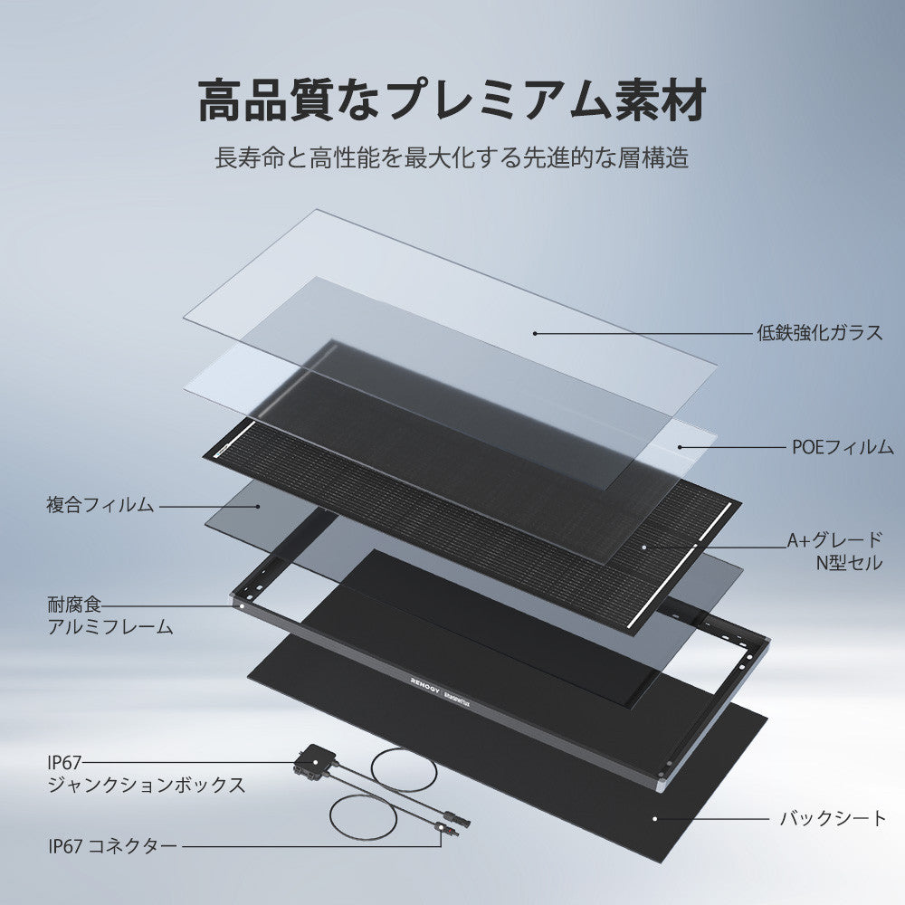 120W ShadowFluxシリーズ N型 ソーラーパネル
