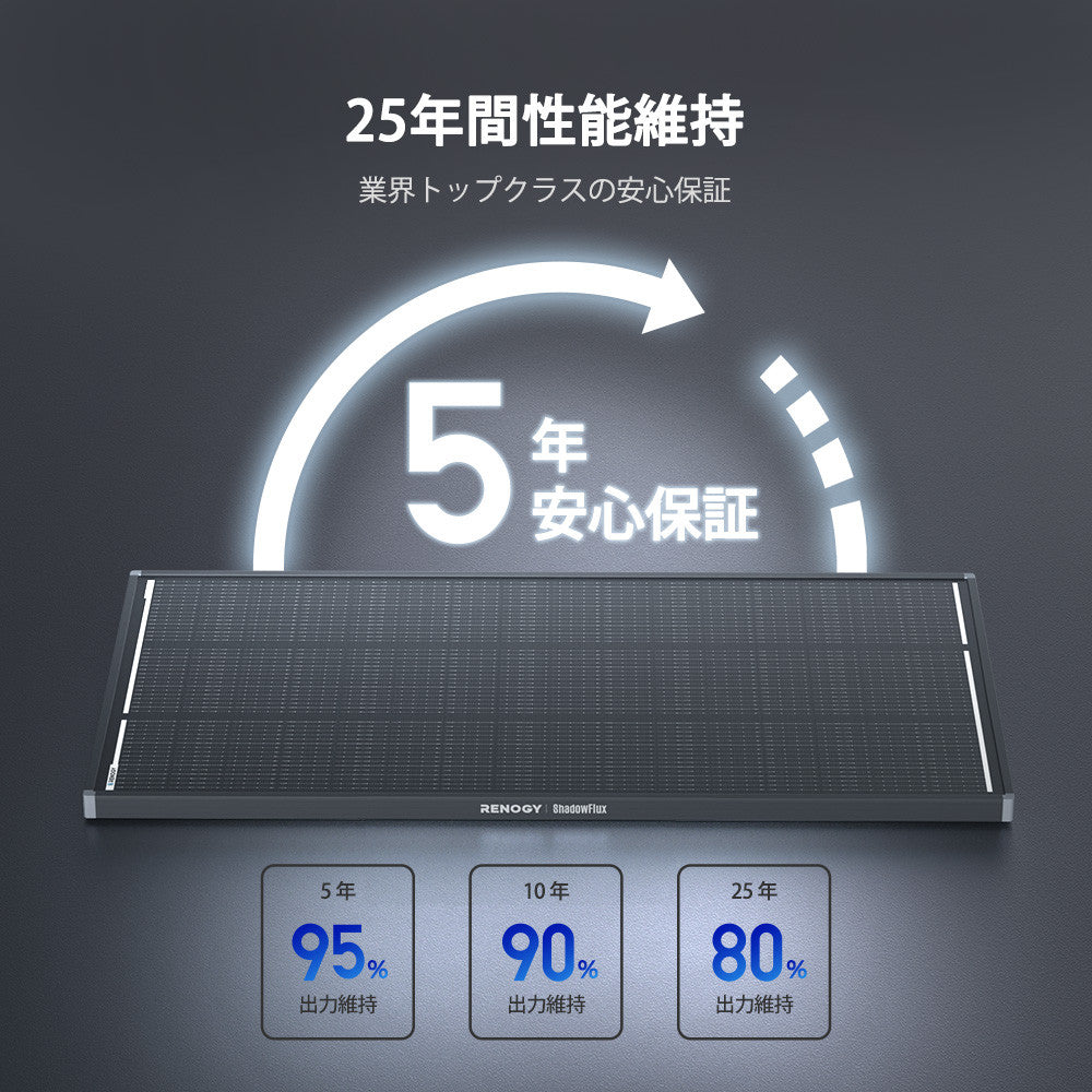 120W ShadowFluxシリーズ N型 ソーラーパネル