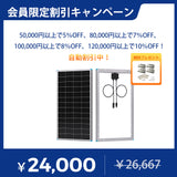 【新発売】早割価格 Renogy 175W 12V N型高効率 ソーラーパネル