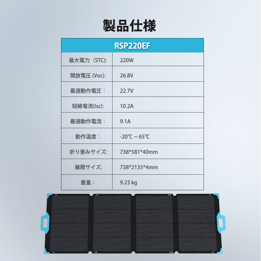 折り畳みソーラーパネル 220W E.FLEXシリーズ 