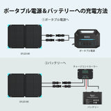 折り畳みソーラーパネル 80W E.FLEXシリーズ