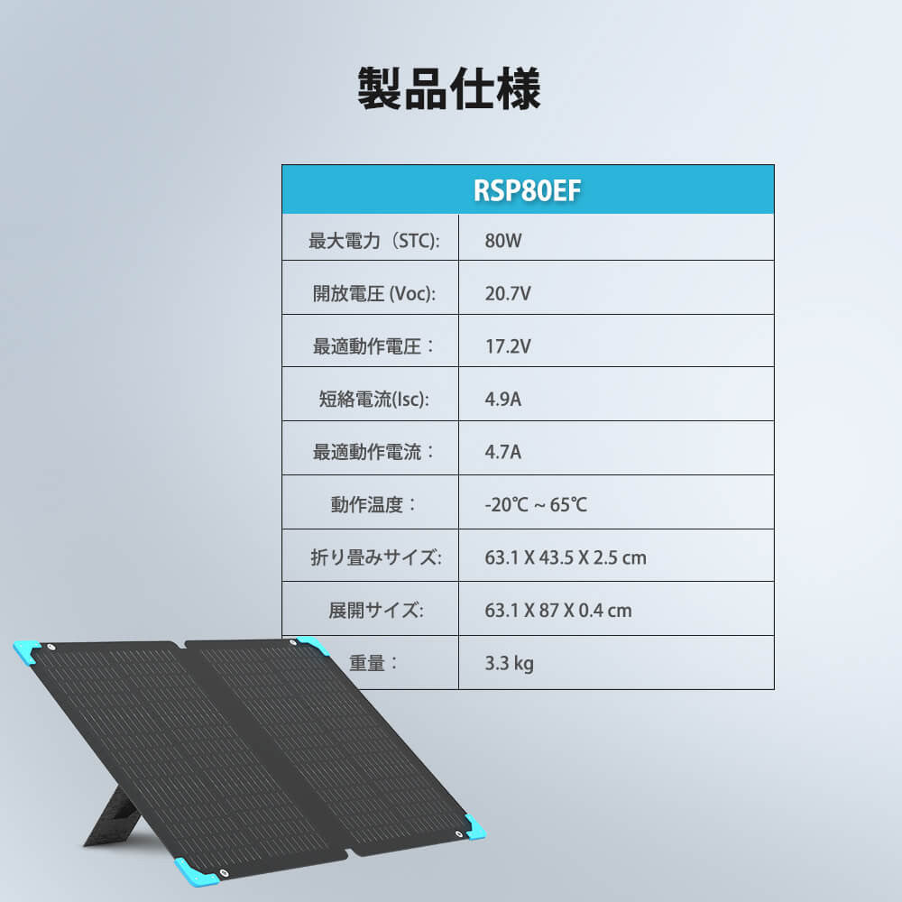 折り畳みソーラーパネル 80W E.FLEXシリーズ