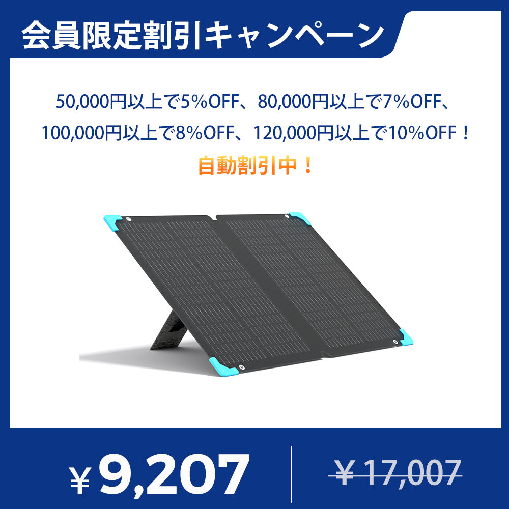 E.FLEXシリーズ 80W 折り畳みポータブルソーラーパネル