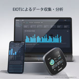 RENOGY ONE CORE エネルギーモニター