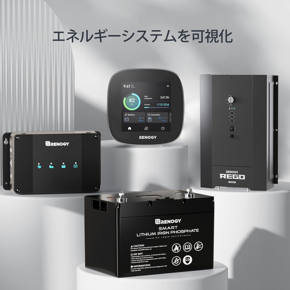 RENOGY ONE CORE エネルギーモニター