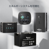 RENOGY ONE CORE エネルギーモニター