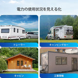 RENOGY ONE CORE エネルギーモニター