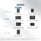 RENOGY ONE CORE エネルギーモニター